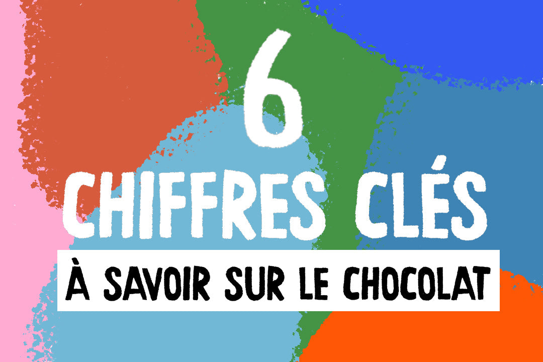 Les 6 chiffres clés à savoir sur le chocolat